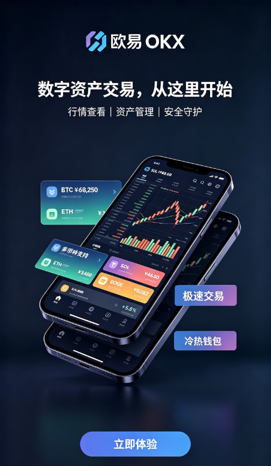 欧交易所app官方下载入金交易步骤